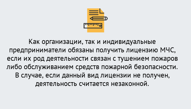 Почему нужно обратиться к нам? Ступино Лицензия МЧС в Ступино