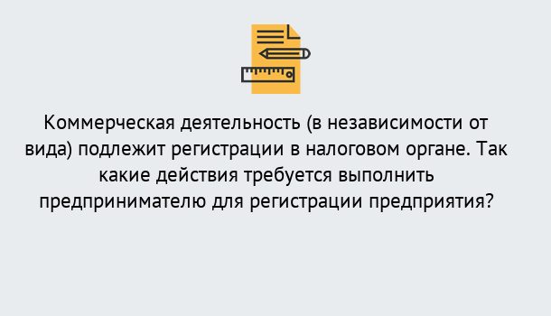 Почему нужно обратиться к нам? Ступино Регистрация предприятий в Ступино