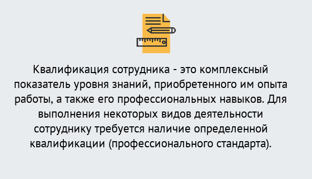 Почему нужно обратиться к нам? Ступино Повышение квалификации и переподготовка в Ступино