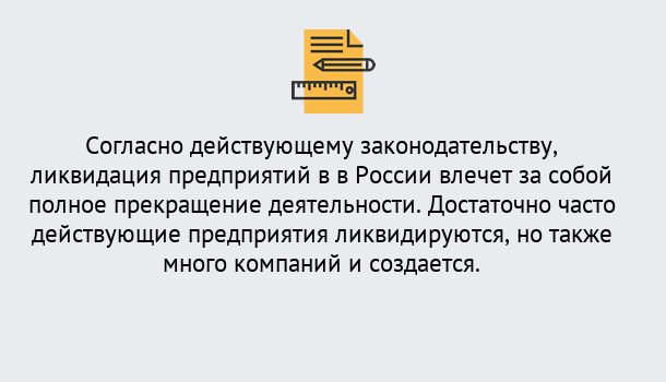 Почему нужно обратиться к нам? Ступино Ликвидация предприятий в Ступино: порядок, этапы процедуры