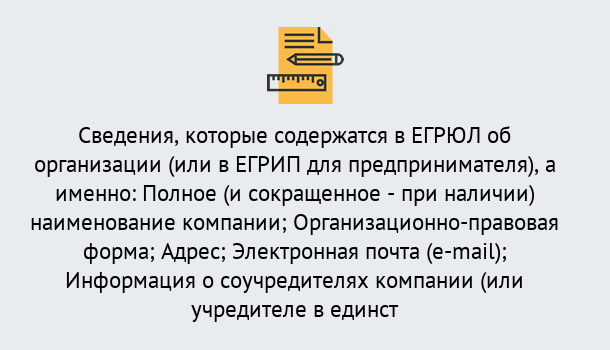 Почему нужно обратиться к нам? Ступино Внесение изменений в ЕГРЮЛ 2019 в Ступино